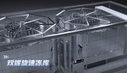 双螺旋速冻库 - 速冻设备 - 3D速冻机视频 - 双螺旋速冻机