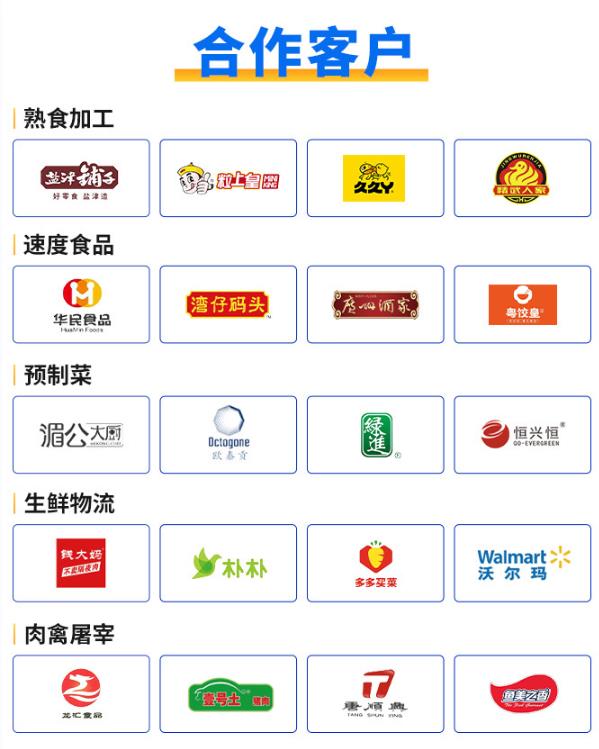 市场需求与发展趋势