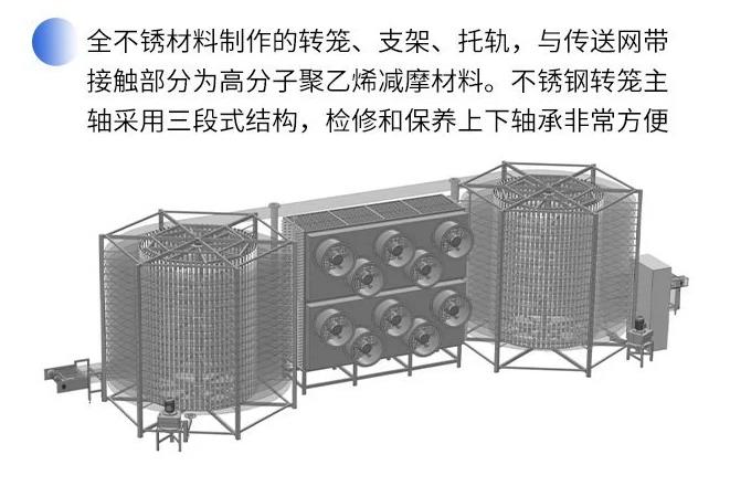 双螺旋速冻机的维护