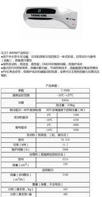 如何选择合适的速冻机型号？
