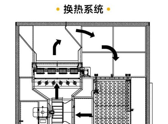 速冻机适用哪些食品？全面解析 (图2)