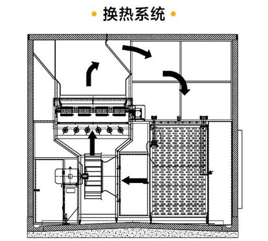如何选择南通蔬菜速冻库设备？关键因素全解析