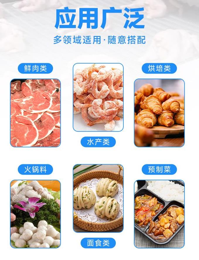 洛阳速冻设备问答：解决你的所有疑惑 (图2)